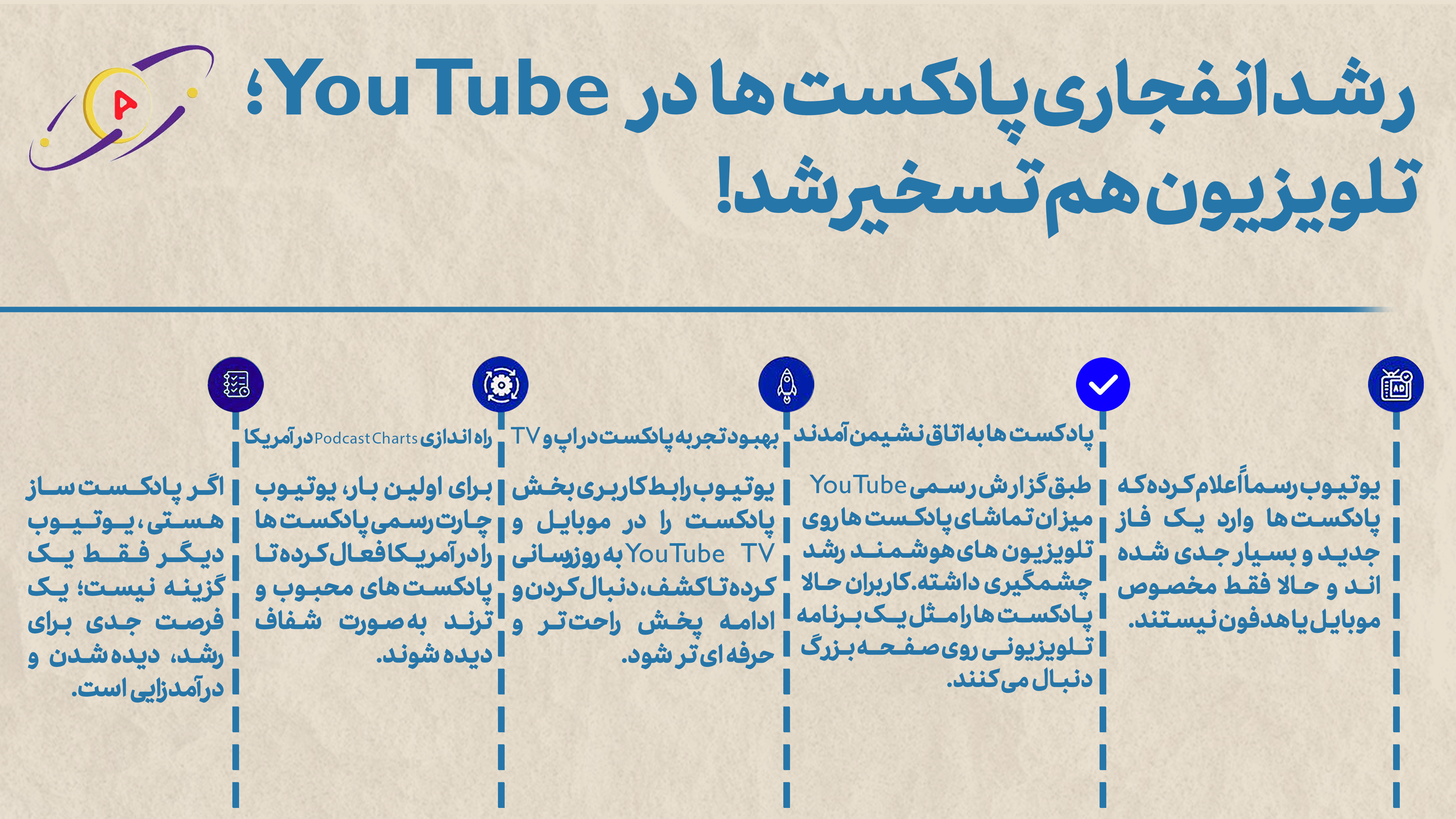 youtube-podcast-growth